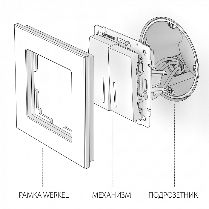 Werkel W1122103
